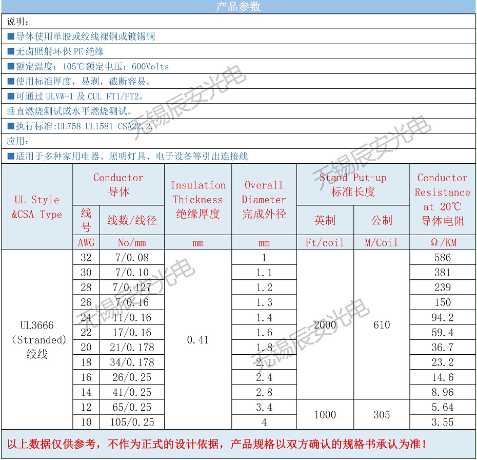 UL3666低烟无卤环保电子线规格型号参数表-无锡辰安 (3)