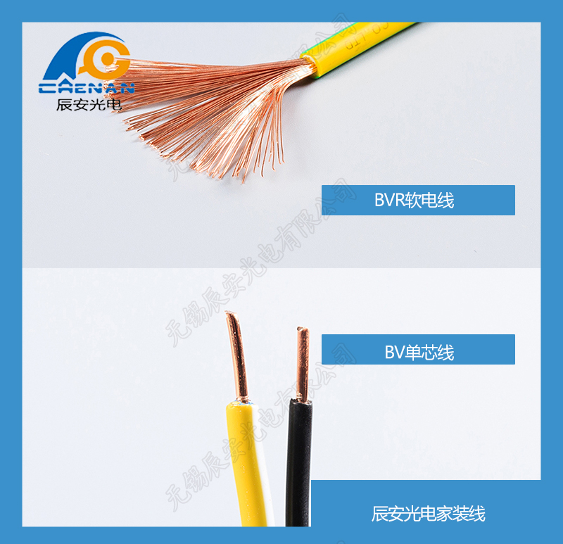 不同规格BV电线的价格是怎么样的-
