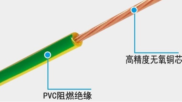 BVR平方电线一卷多少钱【辰安半岛电竞官方电话号码】厂家直销